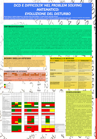 Bressanone DCD e matematica 2017